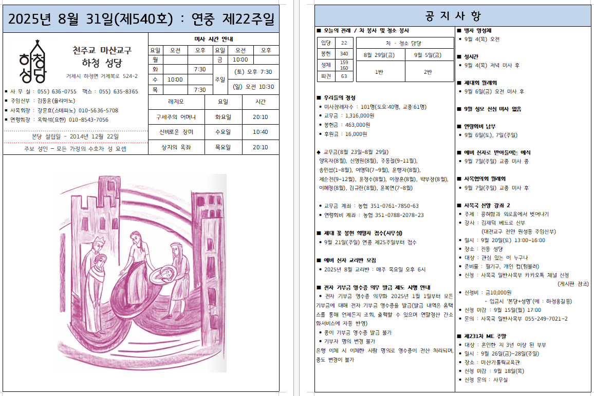 연중 제22주일.png
